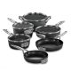 Calphalon Premier Nonstick 10 Piece Cookware Set – MadeInUSA