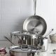 All-Clad Stainless Steel 7 Piece Cookware Set – MadeInUSA